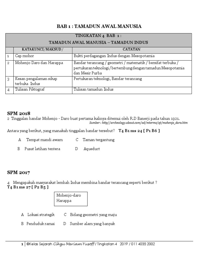 Doc Soalan Spm Lepas Esei Bkoon Gan Academia Edu