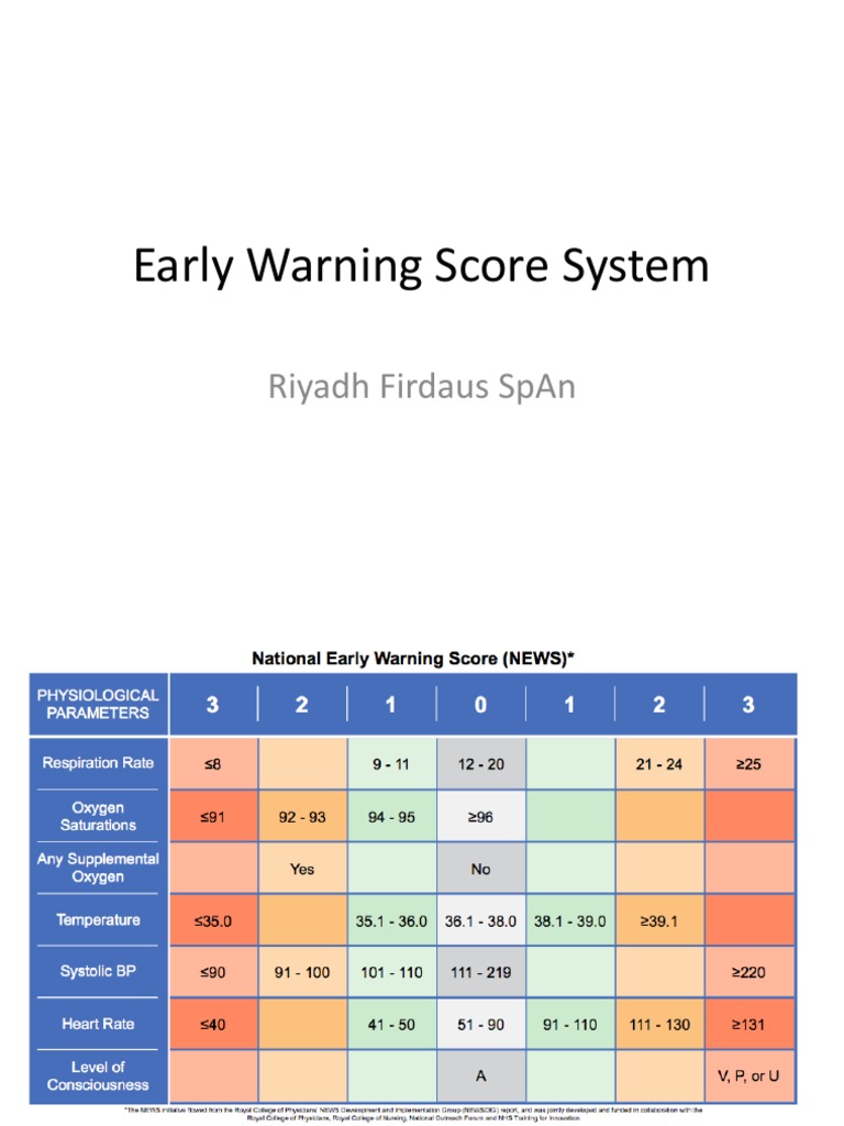 Understanding Early Warning Score Systems | PDF