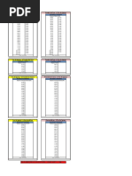 IPMet - Radar Animado | PDF