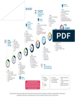 ingenieria_industrial_-_malla.pdf