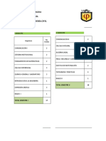 Plan de Estudio Ingenieria Civil