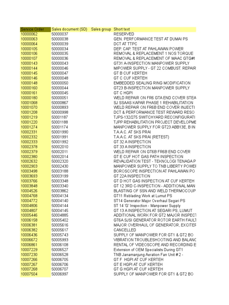 Basis Worksheet | PDF | Sports Car Racing | Turbine