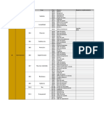 Programa Arquitectonico Gimnasio PDF