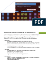 PWS Desa 6 Posyandu 2015