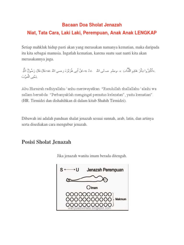 Bacaan Doa Sholat Jenazah