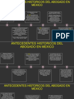 Antecedentes Historicos Del Abogado en Mexico