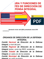 4 ESTRUCTURA Y FUNCIONES DE LOS COMITES DE DIRECCION.ppt
