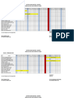 Data Dokter 2017