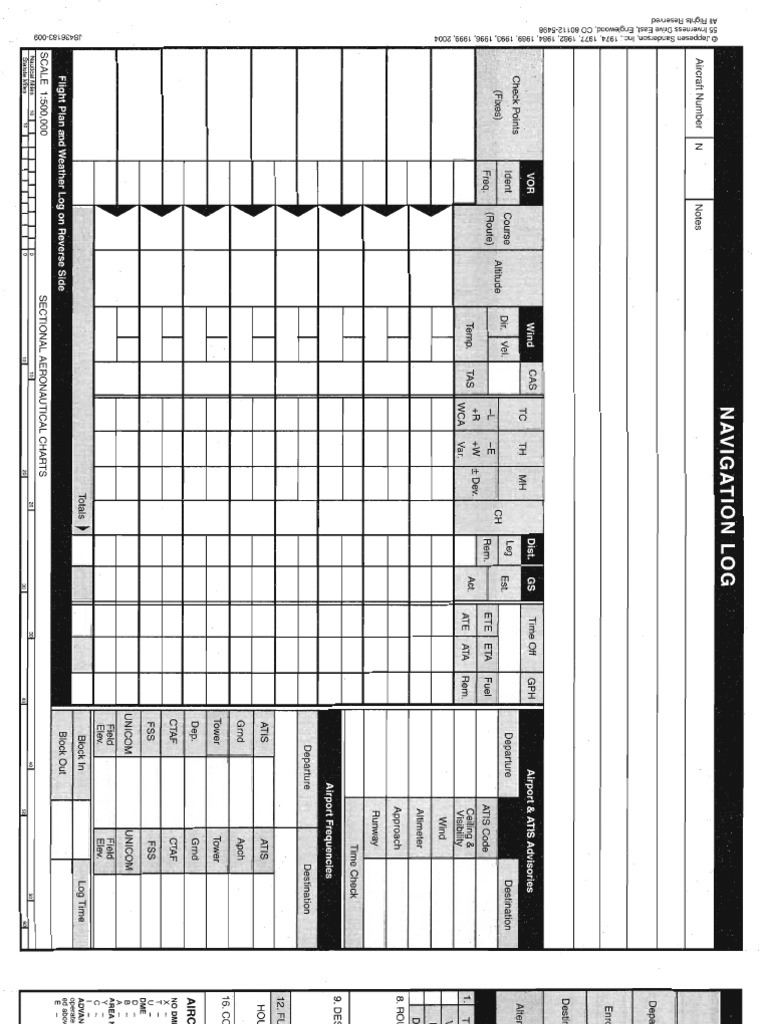 Flight Planner | PDF