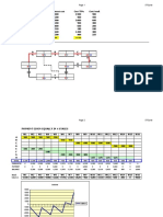 STCurve_nota pelajar