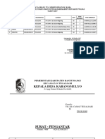 Data Orang Tua Miskin Sebatang Kara