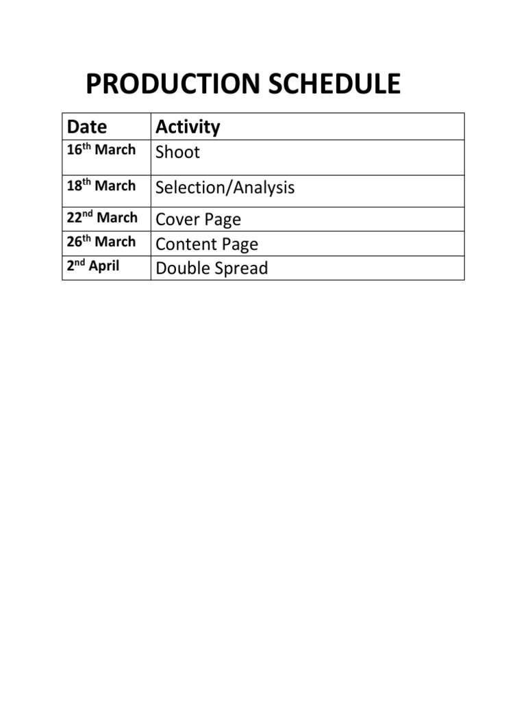 Production Schedule | PDF