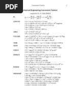 Mechanical Engineering Conversion Factors: G Length