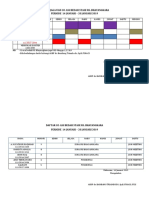 Daftar Jaga