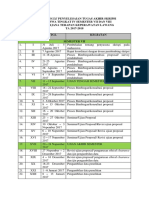 Time Table Penyelesaian Tugas Akhir Skripsi