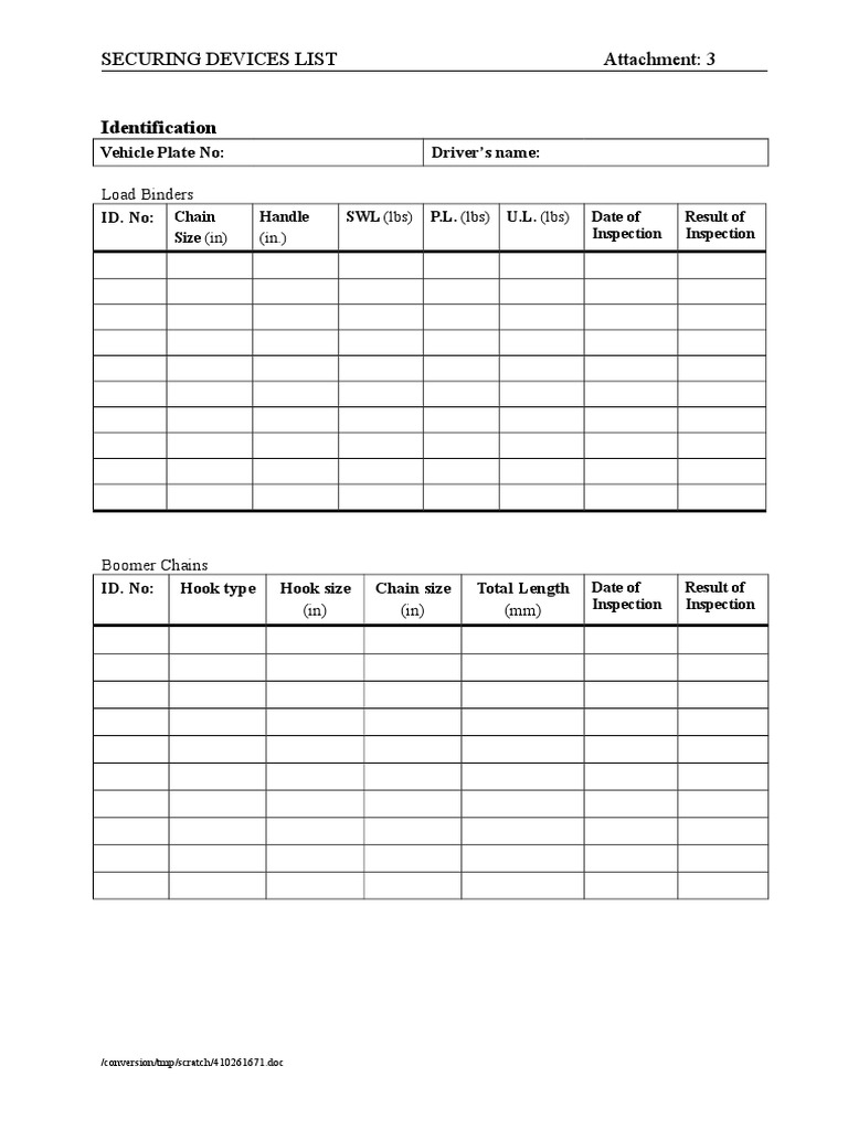 Identification Securing Devices List Attachment 3 PDF