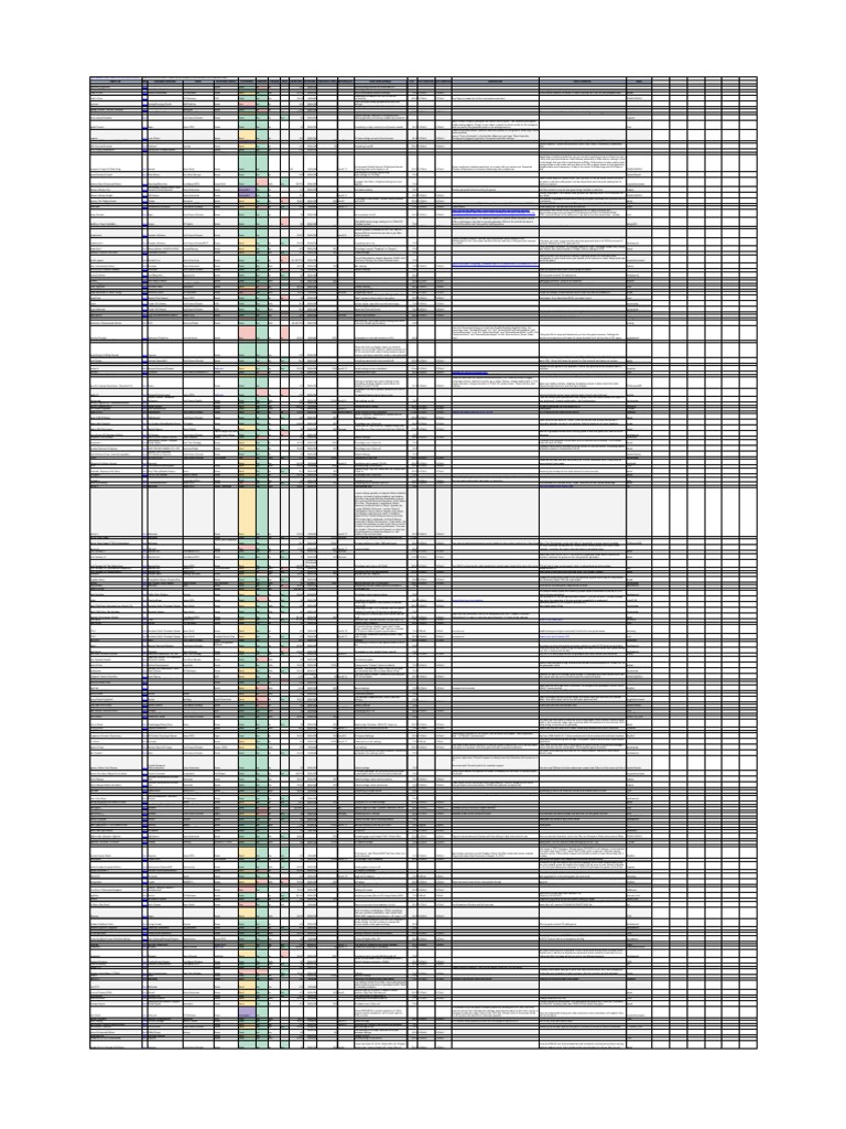 Pokémon Ultra Sun Graphical Issues and Freezes - Citra Support - Citra  Community