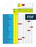 Month Date Week Meeting No. of Absences 0 0 0 0 0 0 0 0 0 0 0 0 1 0 0 0 0 0 0 0 0 0 0 0 0 0 0 0 0 2 0 0 0 0 0