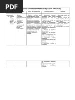 plano de ensino educacao infantil