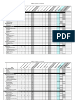 Risk Assessment Template.xls