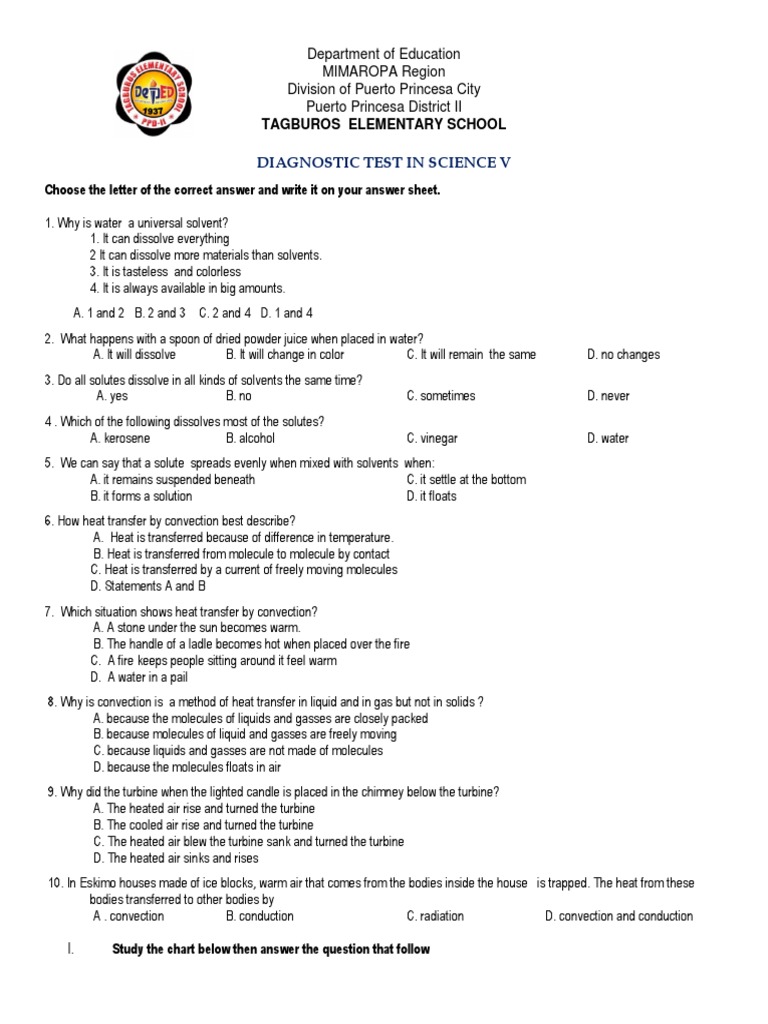 Diagnostic Test in Science V: Tagburos Elementary School | PDF | Moon ...