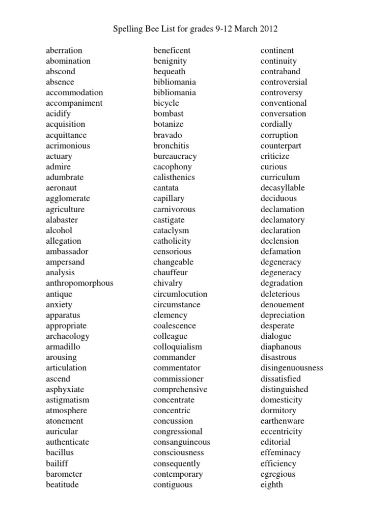 12th Grade Spelling Word List  Hard spelling words, Spelling words, 12th  grade spelling words