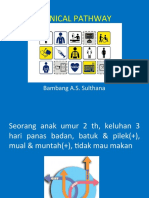 CLINICAL PATHWAY UNTUK HERNIA INGUINALIS