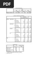 Print Frequensi