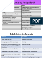 Efek Samping Antipsikotik