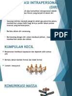 Komunikasi Intrapersonal (Diri)