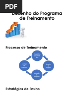 Desenho Do Treinamento