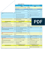 Calendario Acad PDF