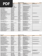 Download NC Builders by yourshp SN40047743 doc pdf