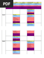 Initiating Planning Executing Monitoring & Controlling Closing Project Integration Management