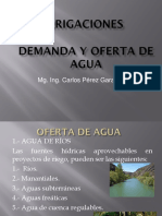 Demanda y Oferta de Agua