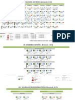 Ingeniería_Electrónica-Malla_curricular_09072018.pdf