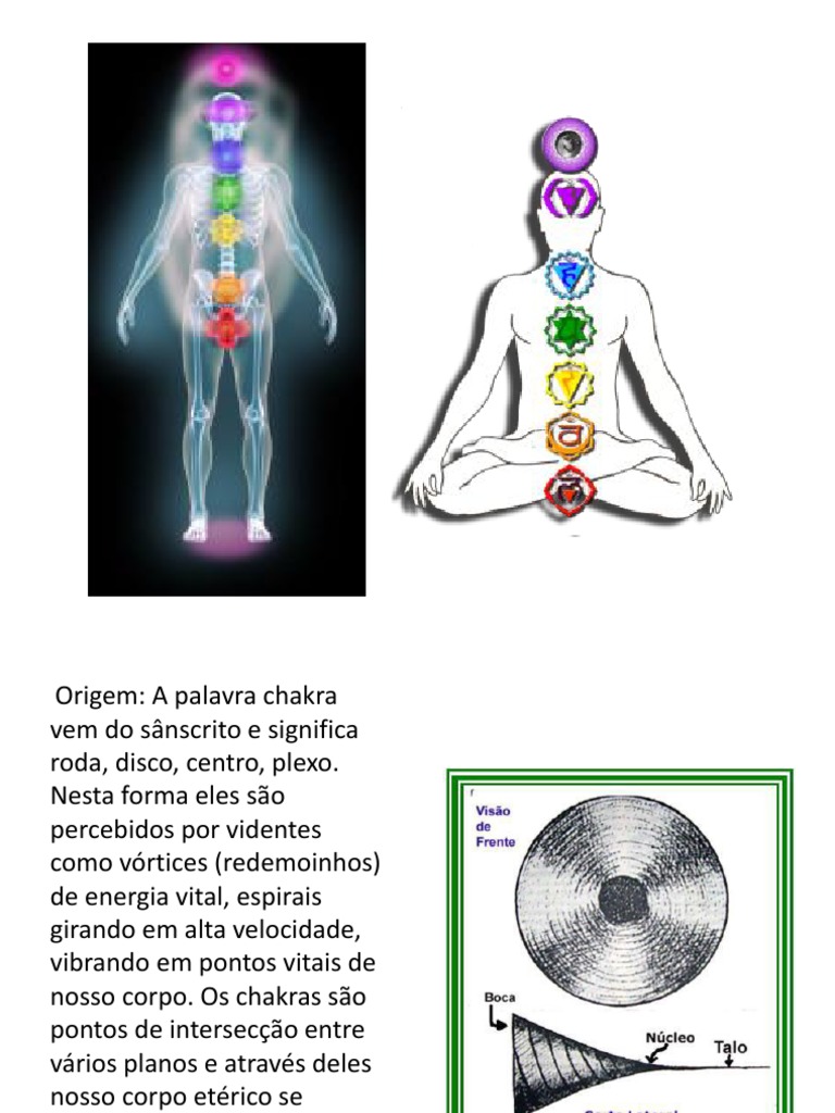 Significado e Funções dos Chakras | PDF | Chacra | Cor