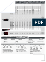 Tabla de Referencias Y Características de Los Termómetros Controladores de Temperatura