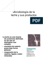 7 Microbiologia de La Leche y Sus Productos 1