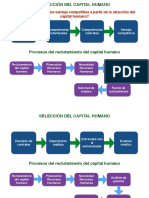 Desarrollo Del Talento Humano Entregable