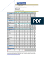 EPA Emission Factors (C-1 - C-2 - Region).pdf