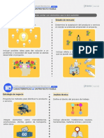 Caracteristica de Un Proyecto Viable