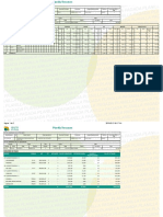 Liquidacion Detallada de Aportes Empleado Novedades Pension Salud CCF Riesgos Parafiscales