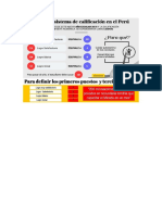 Calificacion 2019 Minedu