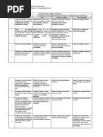 Metas Do Projeto Educativo Da Escola