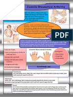 Juvenile Rheumatoid Arthritis: Vera Fitria EFT10170086