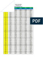 tabel r pdf.pdf