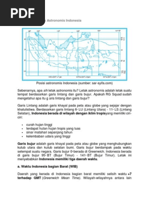 Kumpulan Materi Ips