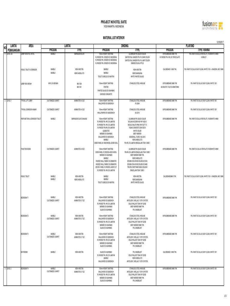 Material List Interior r1 | Download Free PDF | Art Materials