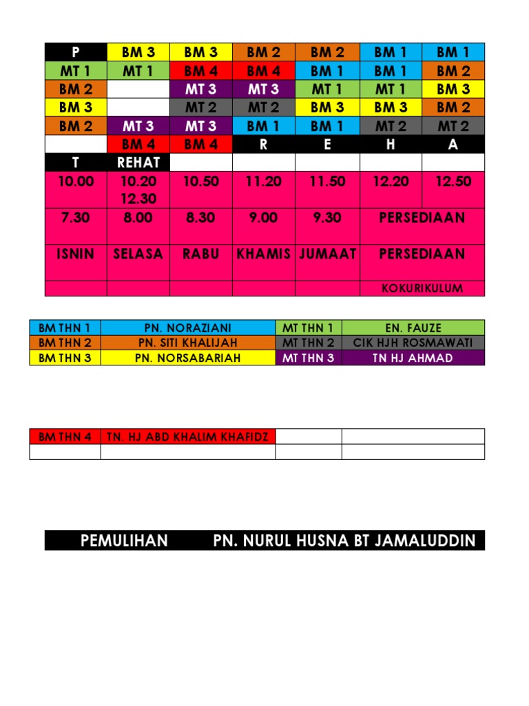 Jadual Besar | PDF